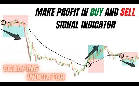 Professional 15 Minute Scalping Strategy | Make Profit in Buy and Sell Signal Indicator | Fx Trading