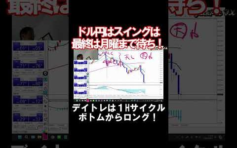 【ＦＸ】ドル円スイングショートは最終は月曜日まで待つ！デイトレは夜までは買い！　2024年7月5日　日本時間13時30分頃撮影　　