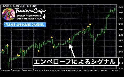 MT4 エンベロープの逆張りシグナルが出るインジケーター「Envelope Reverse Signals」バイナリーオプションやスキャルピングで使えます。