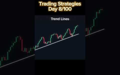 How to Draw Trend Line,   plan