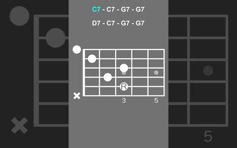 オープンポジションで弾くGブルース/Open Position G Blues【ギターコード進行/Guitar Chord Progression】