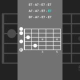 オープンポジションで弾くDブルース/Open Position D Blues【ギターコード進行/Guitar Chord Progression】