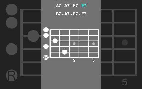 オープンポジションで弾くDブルース/Open Position D Blues【ギターコード進行/Guitar Chord Progression】