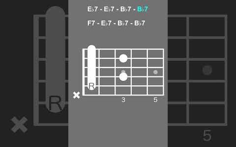 オープンポジションで弾くB♭ブルース/Open Position B♭ Blues【ギターコード進行/Guitar Chord Progression】
