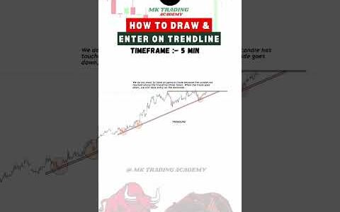 how to draw and enter on trendline
