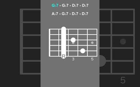 オープンポジションで弾くD♭ブルース/Open Position D♭ Blues【ギターコード進行/Guitar Chord Progression】