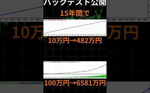 MY_Frontier_AUDJPY