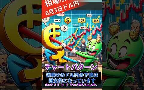 【FX為替相場解説】6/3 ﻿チャートパターン的には円高方向も157円下に買注文　