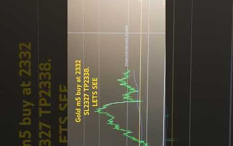 forex