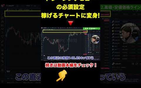 【FX】トレーディングビューの必須設定
