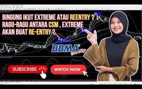 Ciri-Ciri Signal Extreme / Momentum (CSM) Yang Akan Jadi Reentry!