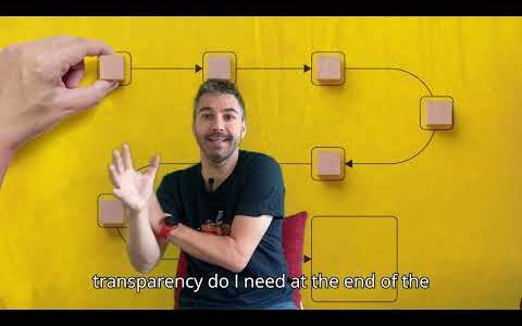Process mapping episode 16 why tokens and especially NFTs are interesting for your PM