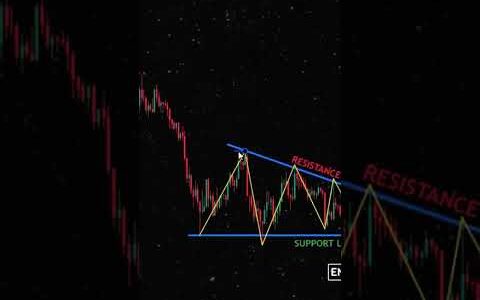 Trading crypto   currency