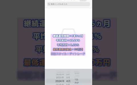 【LIONKING-AC】2024.04.01～2024.04.30｜利益率＋8.51％