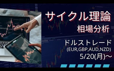 【FX】ドルストレート(EURUSD,GBPUSD,AUDUSD,NZDUSD) 5/20～の週の相場分析　サイクル理論