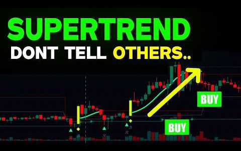 BEST SUPERTREND Detector in TradingView Signal Tutorial | Price Action Forex Trading Fx Broker MT4
