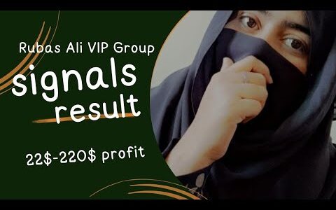 Rubas Ali FX Special Gold Signal group Result
