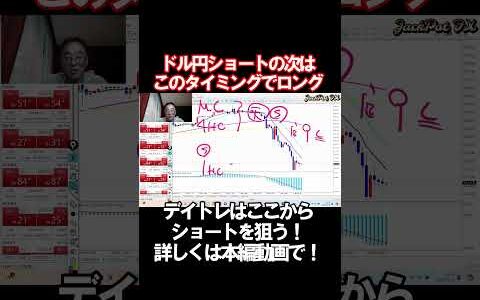 【ＦＸ】ドル円ショートの次はこのタイミングでロング！デイトレはここからショート！　2024年5月16日　日本時間14時15分頃撮影　　