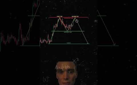 Trading crypto   currency