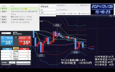 リアルトレード　ラードのFX/CFD 　ドル円　スキャルピング　昼の部　為替介入はあるか？　ライブ配信　2024/05/08