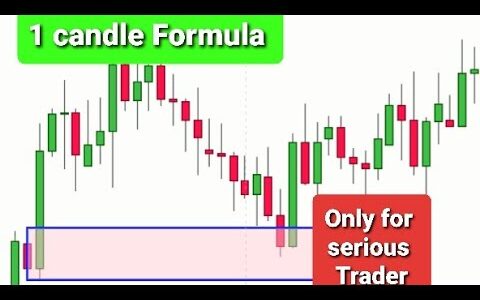 1 candle wining Trading signal | wining Formula For seriousTrader | Fx Gold Prediction