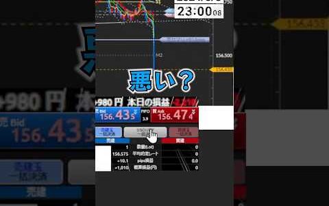 【FXドル円】ISMで指標ギャンブル！