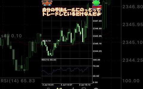 FXで勝つ為の考え方　ポジポジ病編　