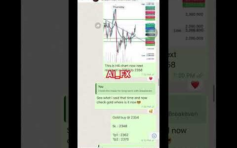 Forex Trading | Forex Signal Group | Xauusd | Gold Signal |  trading trader
