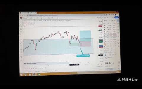 Live streaming of NaSarb FX Signals