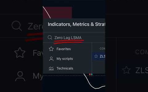 Zero Lag LSMA とは？Trading View【インジマニア】