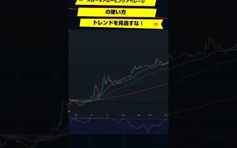 スムースドムービングアベレージ（SMMA）の使い方 - トレンドを見逃すな！