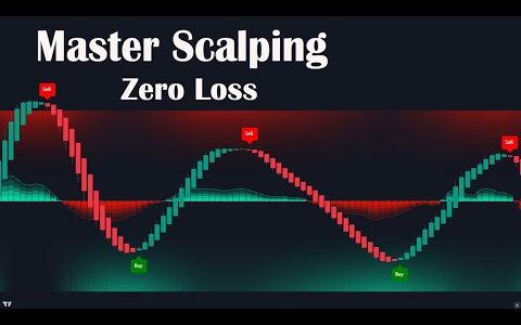 Master Scalping Trading With The Ultimate Buy Sell Signal Indicator in TradingView