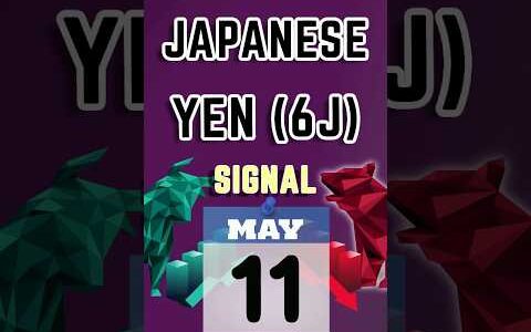 JAPANESE YEN Index Trading Signal on May 11th,日本円インデックス取引シグナル,日元指数交易信号,Индекс ЯПОНСКОЙ ЙЕНЫ