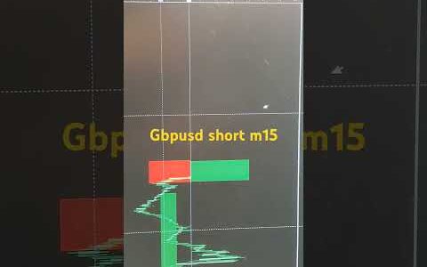 fx