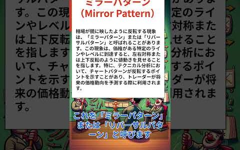 【FX為替相場解説】5/29 ﻿相場の面白い現象﻿ミラーパターン　