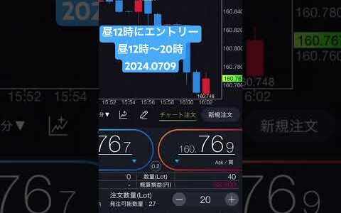 【初心者必見】2024.07.09昼12時から20時迄のトレード　   デイトレード