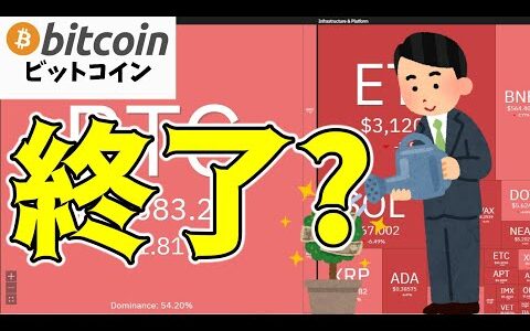【仮想通貨 ビットコイン】㊗$65K回帰！これは下落終了に期待かも（朝活配信1548日目 毎日相場をチェックするだけで勝率アップ）【暗号資産 Crypto】