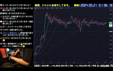 本日36万円くらい　5月20日（月）【FXトレードライブ配信】ドル円秒スキャ｜