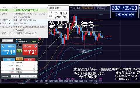 リアルトレード　ラードのFX/CFD　ドル円連打ナンピン地獄　為替介入待ち　ライブ配信　2024/05/23　昼時間