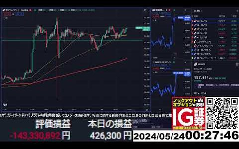 【FX生配信】地獄の米PMI（ 製造業購買担当者指数）