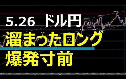 5.26 FX速報 ドル円 トレードポイント