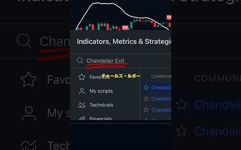 Chandelier Exit インジケーターとは？Trading View【インジマニア】