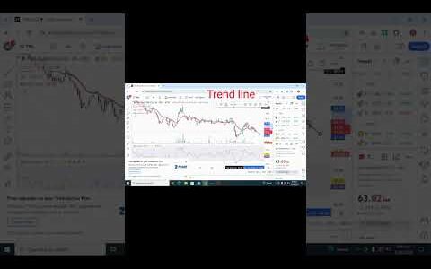 How to make a trend line how to check share bollish are Barish @mkgraphicdesigner2121