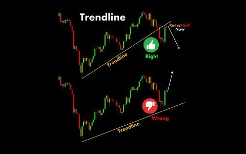 How to draw Trendline    |