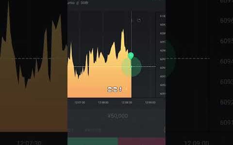 仮想通貨ペアはちょっとコツいるね✨  オプション