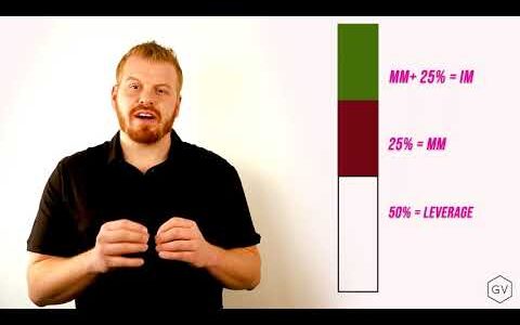 GVol: Margin Explained