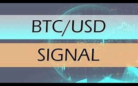 BTCUSD LIVE SIGNAL | ISJ FX | 20 April 2024