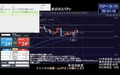 リアルトレード　ラードFX/株/投信/BTC 　ドル円　スキャルピング　スイング　ライブ配信  2024/06/05  昼間