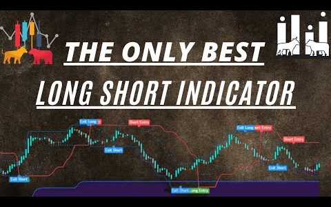 Best Long Short Indicator Trading View for Scalping