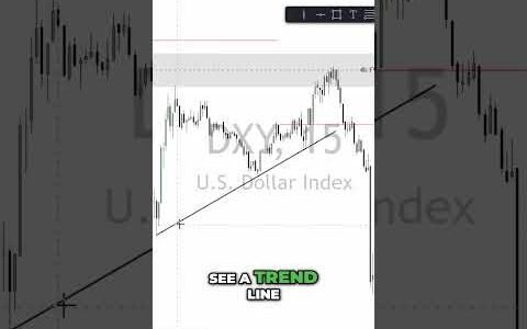 How To Take Advantage Of Retail Trend Lines